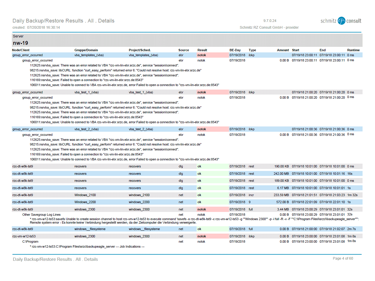 Screenshot from detailled BACKUP EAGLE® backup reporting results and all important information for backup jobs.